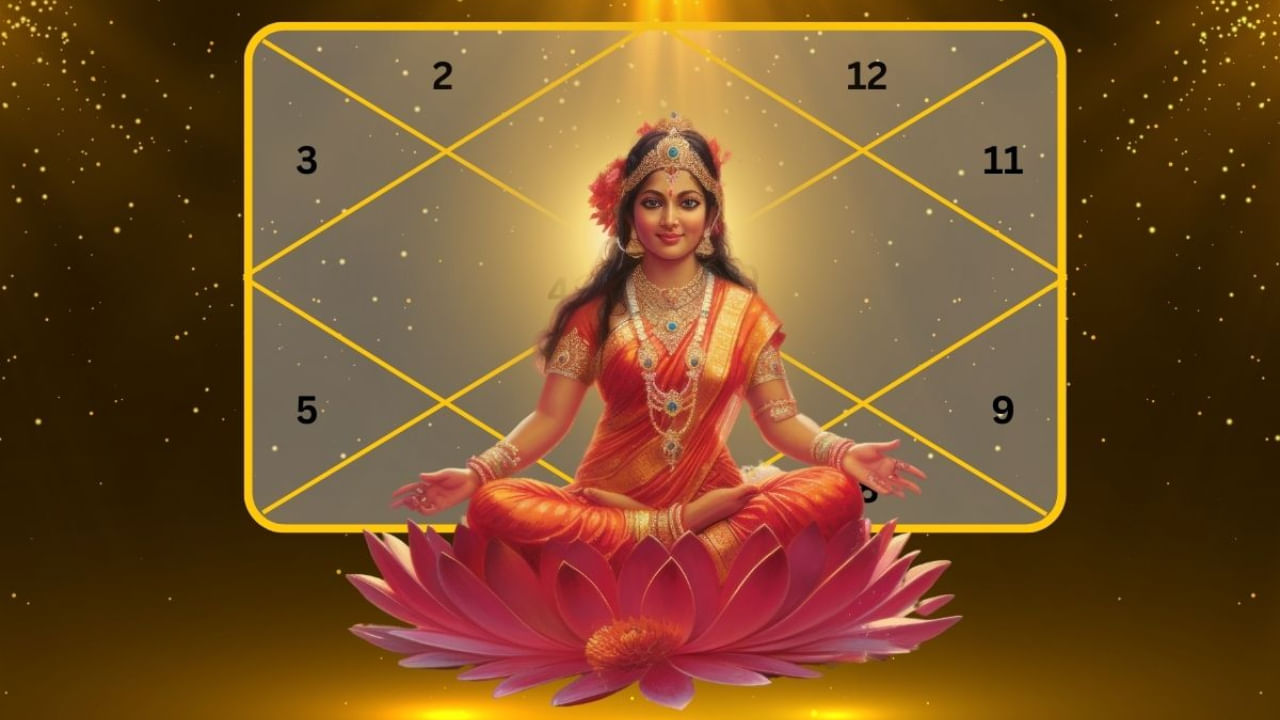 Money Astrology: ఈ రాశులకు ధన లక్ష్మీ యోగం.. ఆకస్మిక ధన లాభాలకు ఛాన్స్..! – Telugu News | Shravana Pournami: Dhana Lakshmi Yoga for Financial Gains for These zodiac signs