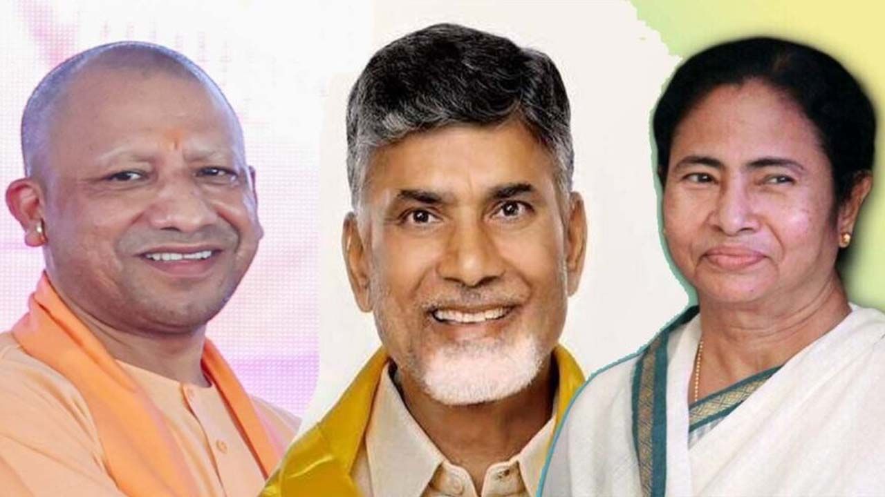 దేశంలో అత్యంత ప్రజాదరణ పొందిన ముఖ్యమంత్రి ఎవరో తెలుసా?