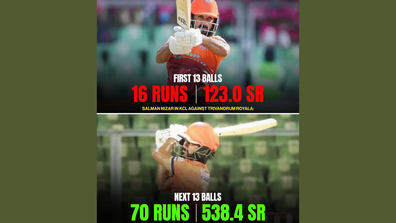 ఈ మ్యాచ్‌లో, సల్మాన్ నిజార్ 18వ ఓవర్‌లో ఇన్నింగ్స్ గమనాన్ని మార్చాడు. 18వ ఓవర్ వరకు, జట్టు 6 వికెట్లు కోల్పోయి కేవలం 115 పరుగుల వద్ద ఉంది. కానీ మిగిలిన రెండు ఓవర్లలో మ్యాచ్ గమనం మారిపోయింది. సల్మాన్ నిజార్ చివరి రెండు ఓవర్లలో 71 పరుగులు చేశాడు. ఆ తర్వాత జట్టు స్కోరు 186కి చేరుకుంది. సల్మాన్ 26 బంతుల్లో 86 పరుగులు చేశాడు. ఈ సమయంలో అతను 330 స్ట్రైక్ రేట్‌తో పరుగులు చేశాడు. ఈ సమయంలో అతను 11 సిక్సర్లు కొట్టాడు.