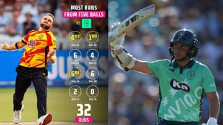 Sanju Samson: గిల్ కోసం బ్యాటింగ్ ఆర్డర్ మార్పు.. బ్యాడ్ లక్ ప్లేయర్ ప్లేస్ ఎక్కడంటే?