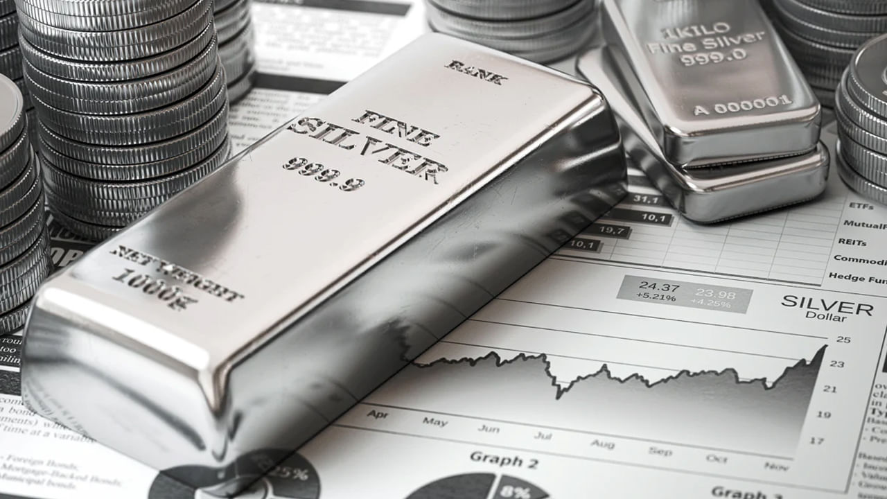 వెండిపై పెట్టుబడి ఎలా పెట్టాలి? వెండి నాణేలు: చిన్న పెట్టుబడులకు అనువైనవి, బ్యాంకులు, ఆభరణాల వ్యాపారుల ద్వారా లభిస్తాయి, డిజైన్, ప్యాకేజింగ్ కోసం కొంచెం ఎక్కువ ప్రీమియంలతో. వెండి కడ్డీలు: పెద్ద పెట్టుబడులకు ఉత్తమమైనవి, గ్రాముకు మంచి విలువను అందిస్తాయి, కానీ సురక్షితమైన నిల్వ అవసరం. వెండి ఆభరణాలు: అలంకరణ వెండి తయారీ ఛార్జీలు, మిశ్రమ లోహాల కారణంగా పెట్టుబడికి తక్కువ అనువైనది. సిల్వర్ ETFలు: SEBI నిబంధనల ప్రకారం స్పష్టత, పారదర్శకతను అందిస్తూ, నిజ సమయంలో స్పాట్ ధరలను ట్రాక్ చేయండి. కమోడిటీ ఫ్యూచర్స్: అధిక-రిస్క్ పెట్టుబడిదారులకు, భౌతిక వెండిని కలిగి ఉండకుండా మార్కెట్-లింక్డ్ ఎంపిక.