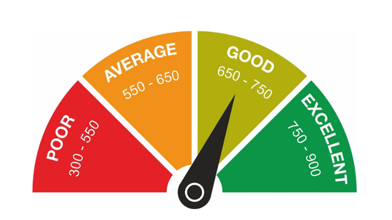 అన్ని ప్రామాణిక సలహాలను అనుసరించిన తర్వాత కూడా మీ క్రెడిట్ స్కోరు తగ్గుతుంటే.. మీరు AI నుంచి సలహా తీసుకోని క్రెడిట్‌ స్కోర్‌ పెంచుకోవచ్చు. 