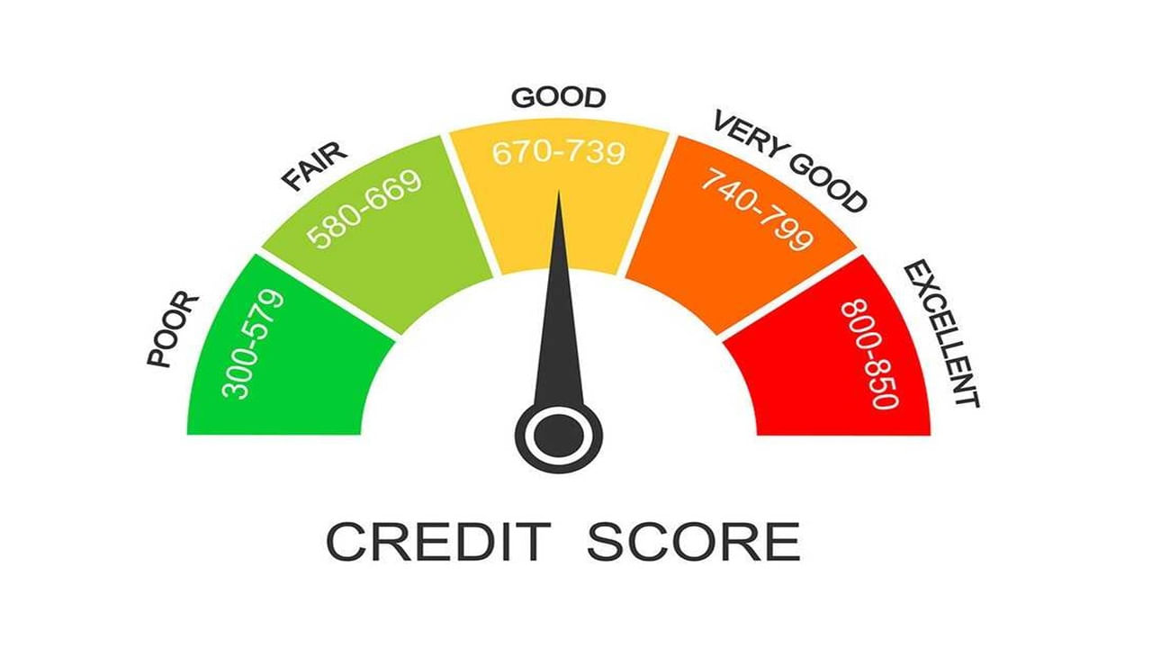 మీ పెండింగ్ బకాయిలను క్లియర్ చేయడం, భవిష్యత్తు బిల్లులను సకాలంలో చెల్లించడం, మీ క్రెడిట్ వినియోగాన్ని 30 శాతం కంటే తక్కువగా ఉంచడం వంటి పనులు చేస్తే మీ సిబిల్‌ స్కోర్‌ పెరుగుతుంది. అయితే ఇవే కాకుండా AI సాధనం సహాయం కూడా తీసుకోవచ్చు. చాట్‌ జీపీటీ వంటి ఏఐ టూల్స్‌ వాడి కూడా మీరు సిబిల్‌ స్కోర్‌ పెంచుకోవచ్చు. అది ఎలాగంటే..?