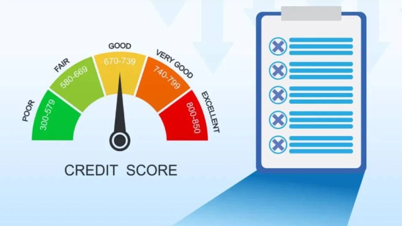 Credit Score: క్రెడిట్ స్కోర్ ఎలా లెక్కిస్తారు? స్కోర్ పెరగాలంటే ఏం చేయాలి? ఇంట్రెస్టింగ్ విషయాలు మీకోసం!