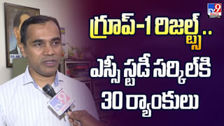 Weather Update: హైదరాబాద్‌కు భారీ వర్ష సూచన10 జిల్లాలకు ఆరెంజ్‌ అలర్ట్