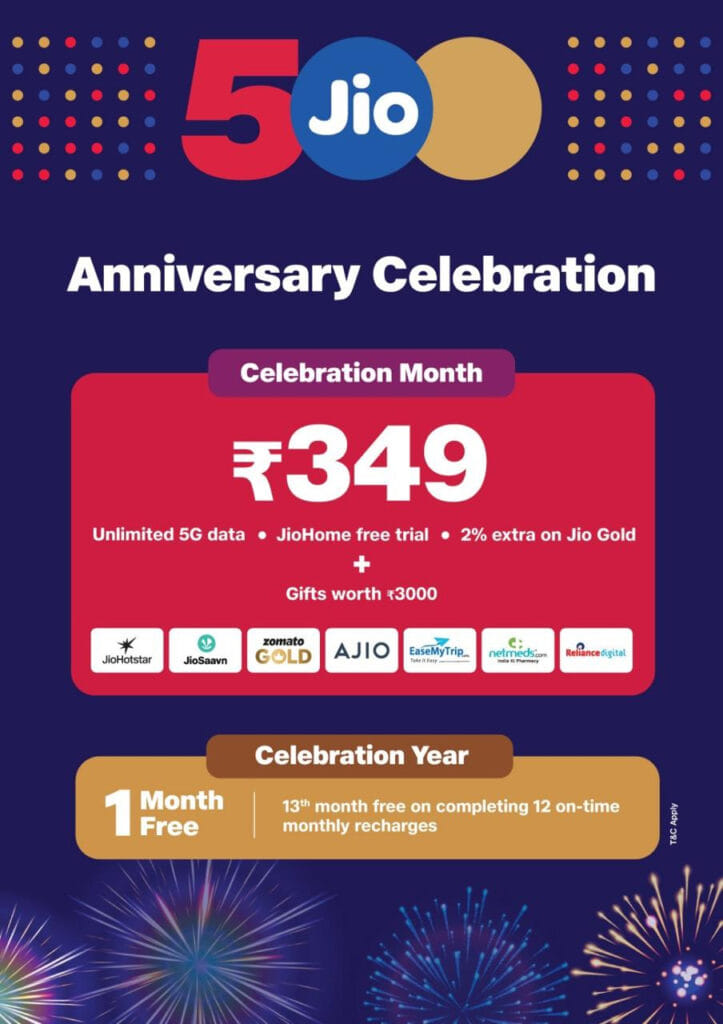 Jio Plan