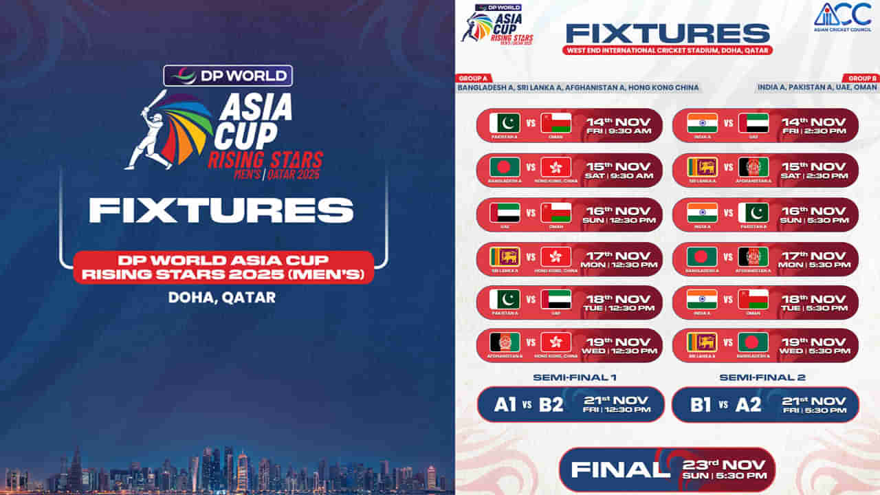 IND vs PAK: ఒకే గ్రూపులో భారత్, పాక్.. నవంబర్ 14 నుంచి ఆసియాకప్ షురూ.. దాయాది పోరు ఎప్పుడంటే?