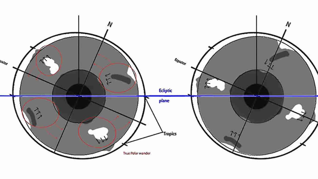 సమయాభావం! రోజుకు 24 గంటలు ఫిక్స్ కాదండీ బాబూ!