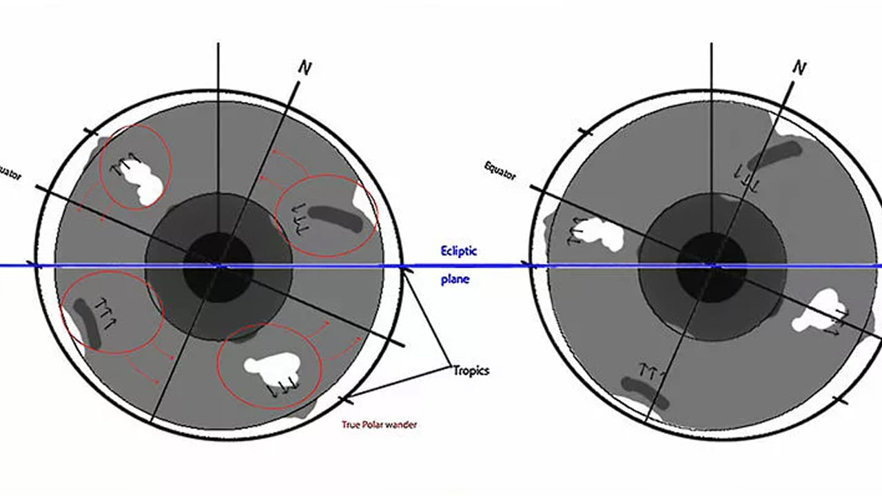 సమయాభావం!  రోజుకు 24 గంటలు ఫిక్స్ కాదండీ బాబూ!