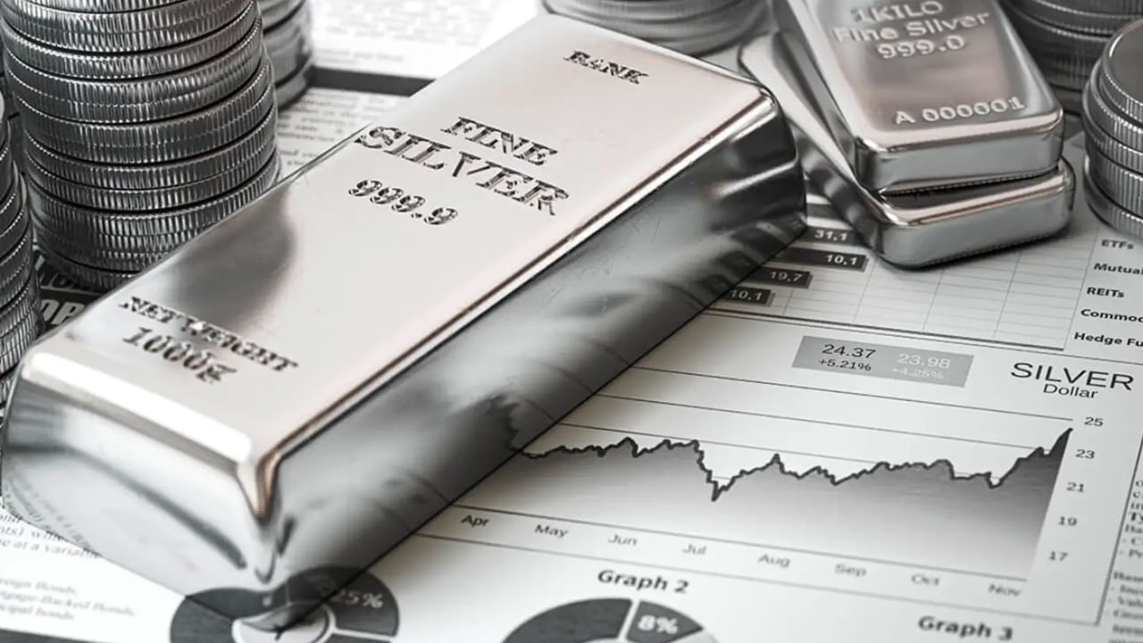 RBI వెండికి లోన్-టు-వాల్యూ (LTV)ని నిర్ణయించింది: రూ. 2.5 లక్షల వరకు రుణాలకు 85 శాతం, రూ. 2.5-5 లక్షలకు 80 శాతం, రూ.5 లక్షలకు పైగా రుణాలకు 75 శాతం. మీరు 10 కిలోల నగలు లేదా 500 గ్రాముల నాణేలను తాకట్టు పెట్టవచ్చు.