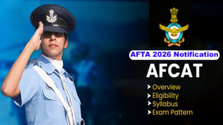 Inspiration Story: కోచింగ్ లేకుండానే.. ఏకంగా 8 ప్రభుత్వ ఉద్యోగాలు సాధించిన మెదక్‌ కుర్రోడు!