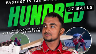 MI Retention List: తెలుగబ్బాయ్‌తోపాటు 9మందికి హ్యాండిచ్చిన ముంబై..