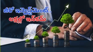 New CIBIL Rules: గుడ్‌న్యూస్‌.. ఇప్పుడు 15 రోజులకే.. మారనున్నసిబిల్‌ నియమాలు!