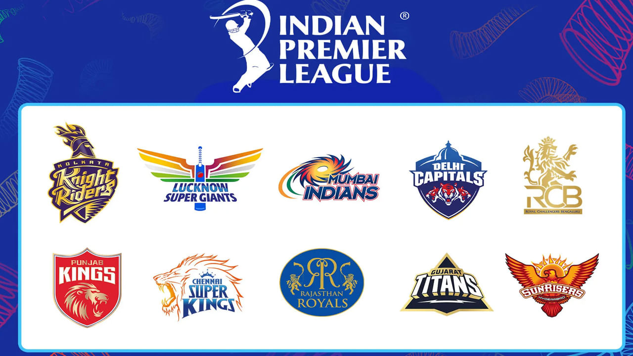 IPL 2026: ఐపీఎల్ 2026కి ముందే భారీ తప్పు చేసిన ఫ్రాంచైజీలు.. ఆ ఐదుగురిని రిటైన్ చేసుకుని తలపట్టుకొన్నారుగా..