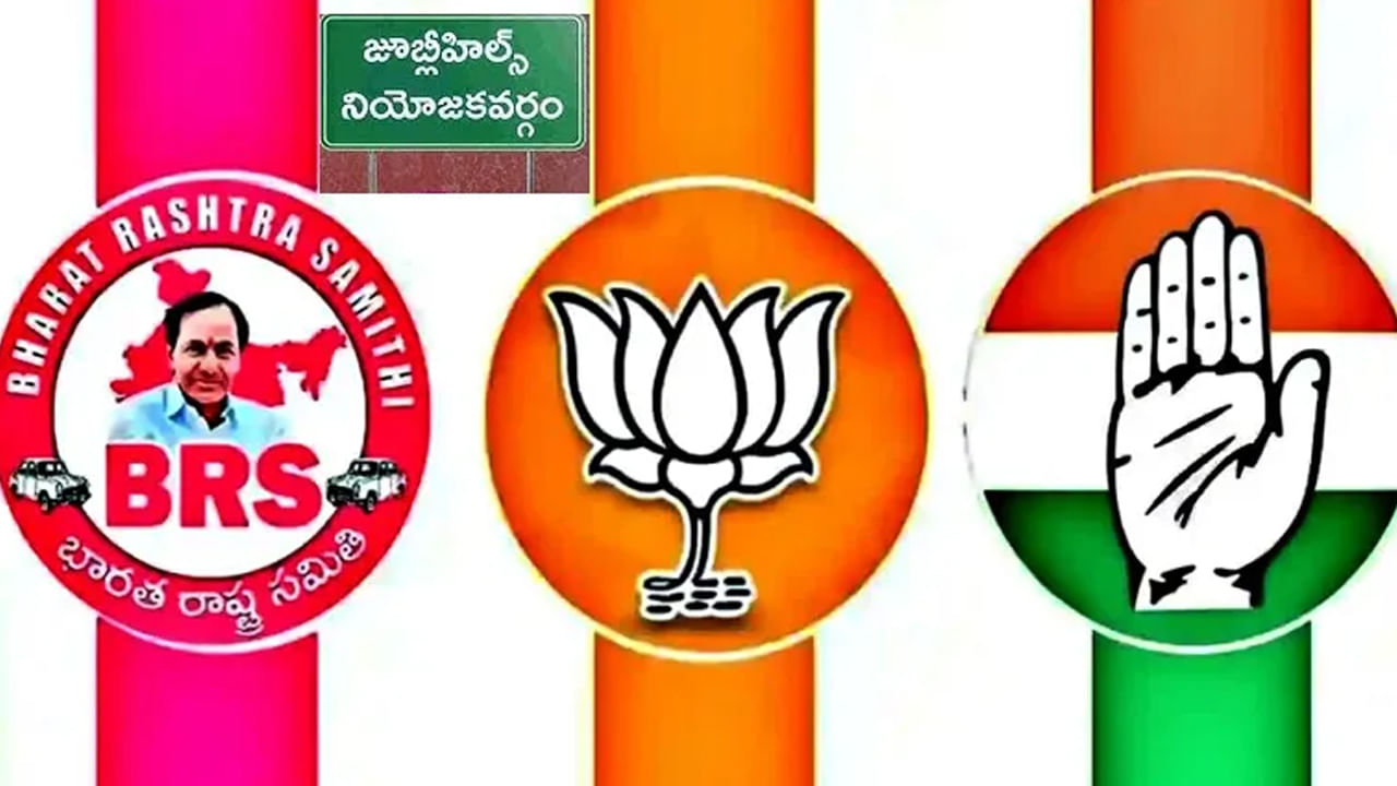 Jubilee Hills By Election Exit Poll: జూబ్లీహిల్స్‌ ఉపఎన్నిక.. ఎగ్జిట్‌పోల్స్‌  ఏం చెబుతున్నాయంటే..?