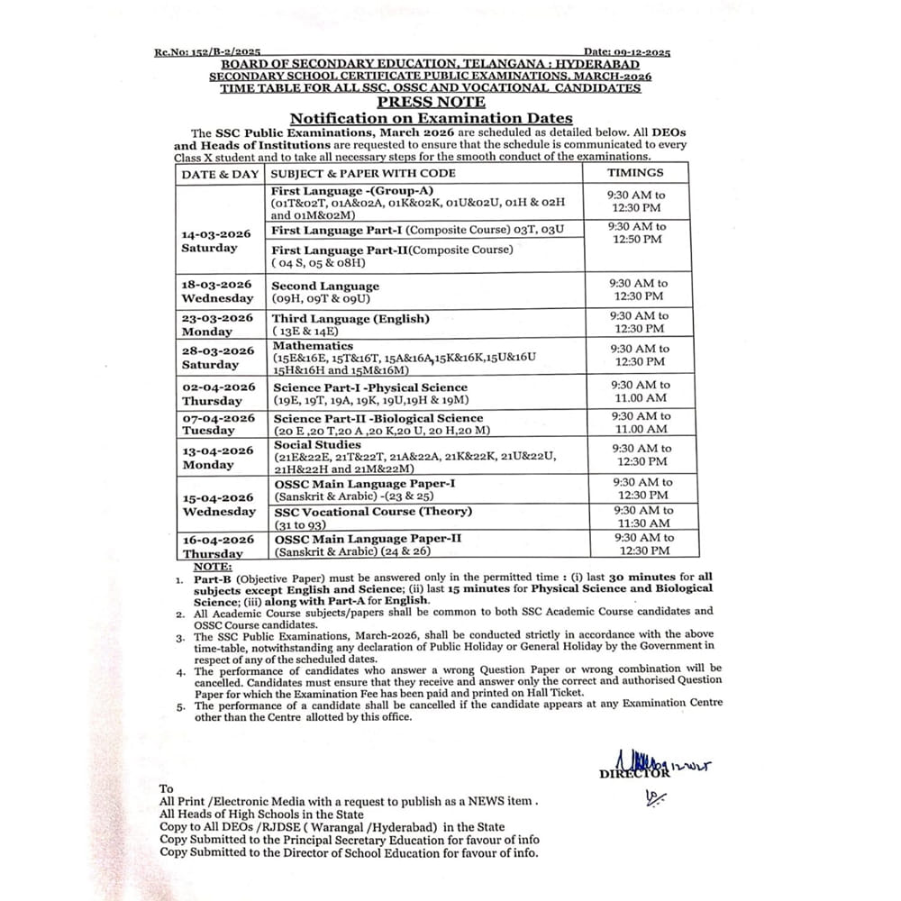 10th Class Time Table