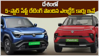 Indian Railways: హైదరాబాద్‌ టూ శబరిమల.. 10 ప్రత్యేక రైళ్లు.. ఏయే తేదీల్లో అంటే..!