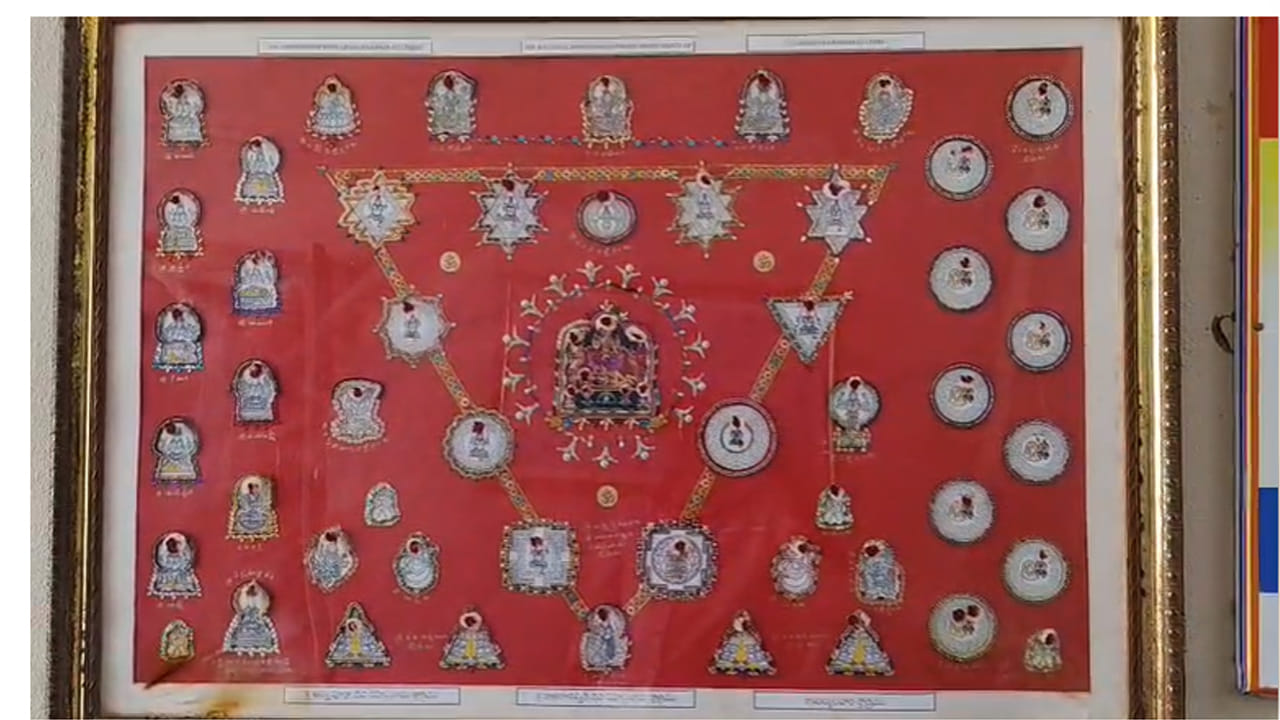 Andhra: ఈ ఫోటో ఫ్రేమ్లలో ఏముందో కనిపెట్టగలరా..! శివ, పార్వతులే అనుకోకండి.. మరింకేం ఉందంటే.?