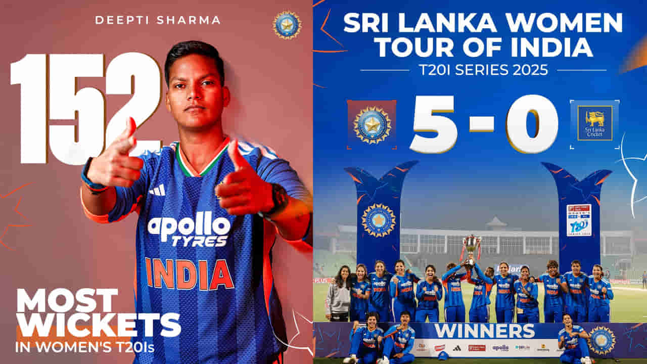 Team India: అరుదైన ప్రపంచ రికార్డులో టీమిండియా నయా సెన్సేషన్.. తొలి ప్లేయర్గా సరికొత్త చరిత్ర..!