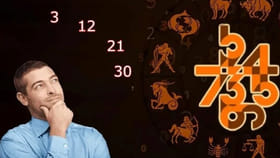 వీరికి విజయం సులభంగా రాదు..30 ఏళ్ల తర్వాత సక్సెస్ అయ్యే వారు వీరే