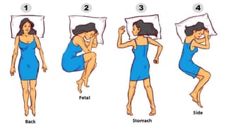 Personality Test: పడుకునే భంగిమను బట్టి మీరు ఎలాంటి వారో తెలుసుకోవచ్చట.. ఎలానో అంటే!