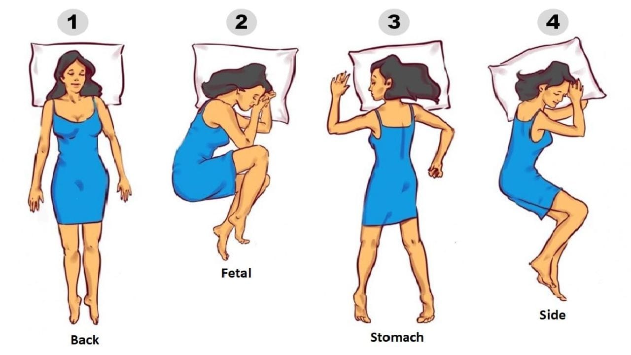 Personality Test: పడుకునే భంగిమను బట్టి మీరు ఎలాంటి వారో తెలుసుకోవచ్చట.. ఎలానో అంటే!