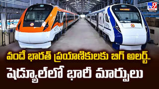 వేతన జీవులకు ఆర్బీఐ గుడ్ న్యూస్ తగ్గనున్న ఈఎంఐల భారం వీడియో