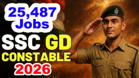 పదో తరగతి అర్హతతో 25,487 ఉద్యోగాలకు SSC భారీ నోటిఫికేషన్‌ విడుదల