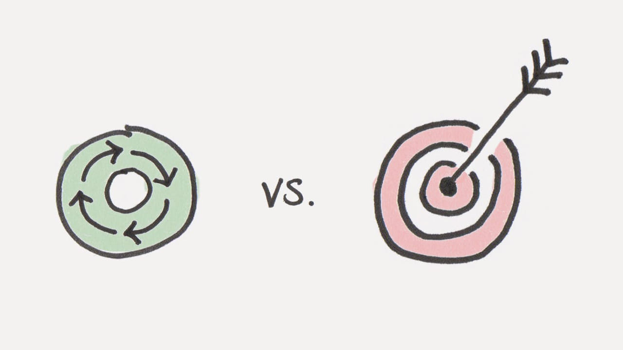 రోజుకు నాలుగు గంటలు అతి ముఖ్యమైన పనికి మాత్రమే కేటాయించాలి. పని చేస్తున్నప్పుడు సంగీతం వినడం లేదా పాడ్‌కాస్ట్‌లు వినడం కంటే, పనిపై మాత్రమే దృష్టి పెట్టాలి. ఇది ఒకరి ఉత్పాదకతను ఐదు రెట్లు పెంచుతుంది. మీరు ఎటువంటి శబ్దం లేకుండా పని చేసినప్పుడు, సృజనాత్మక ఆలోచనలు కూడా పుడతాయి.
