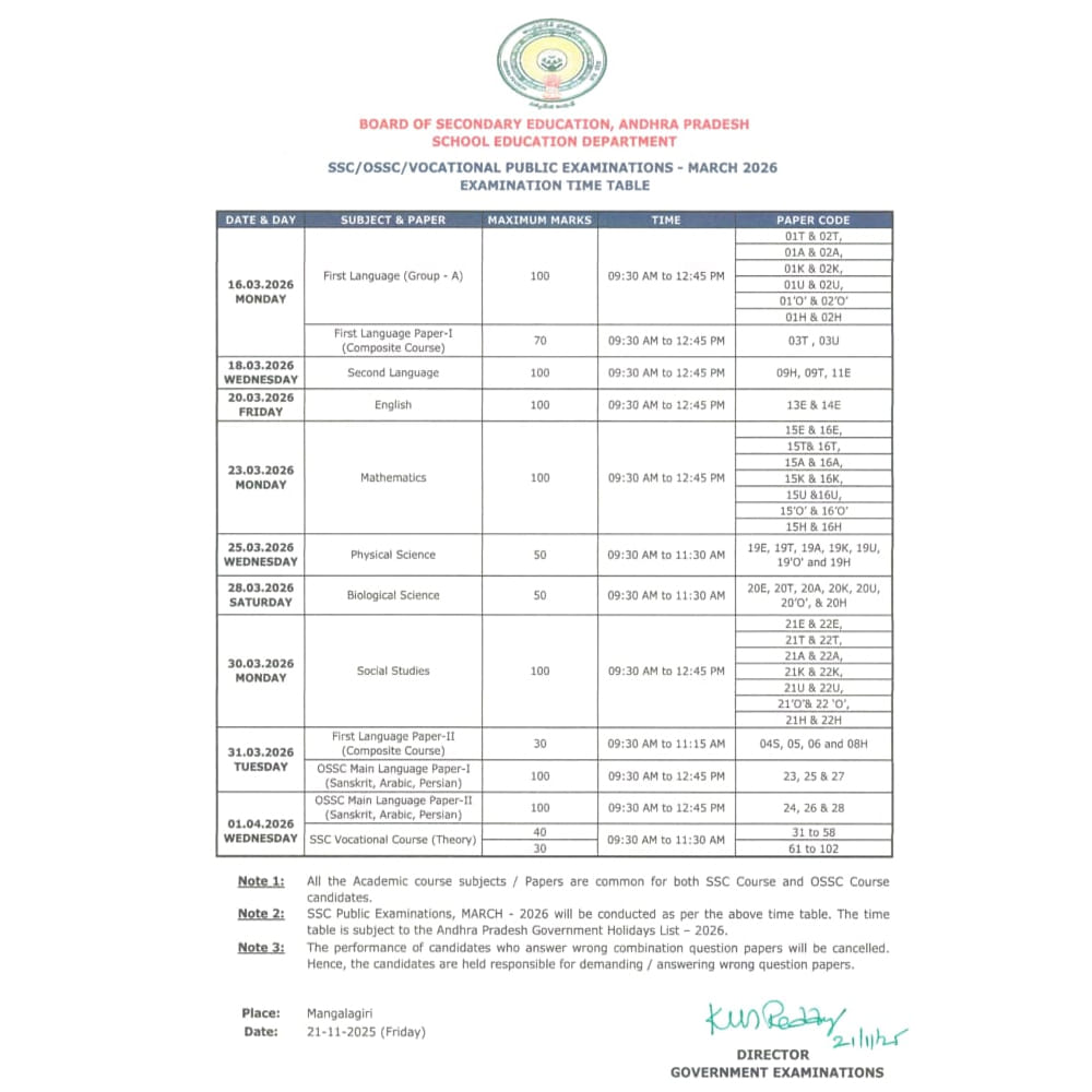 Ap Ssc Time Table 2026