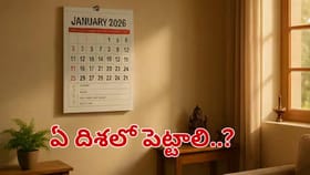 వార్నీ.. క్యాలెండర్ వల్ల కూడా దరిద్రం వస్తుందా.. ఈ దిశలో ఉంచితే..