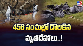 Yadadri: యాదాద్రిలో గుప్త నిధుల కలకలం