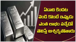 Bank Holiday: సోమవారం బ్యాంకులు బంద్‌.. ఎందుకో తెలుసా..?