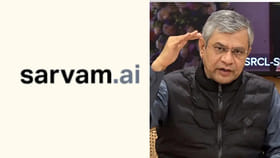 గ్లోబల్ దిగ్గజాలకు సవాల్ విసురుతున్న సర్వం ఏఐ.. కేంద్రమంత్రి..