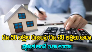 Investment Plan: నెలకు రూ.1000, ఒకేసారి లక్ష పెట్టుబడి.. 20 ఏళ్లలో ఎంత రాబడి వస్తుందో తెలుసా?