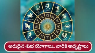 Horoscope Today: ఆ రాశుల వారికి ఆర్థిక లాభాలు.. 12 రాశుల వారికి రాశిఫలాలు