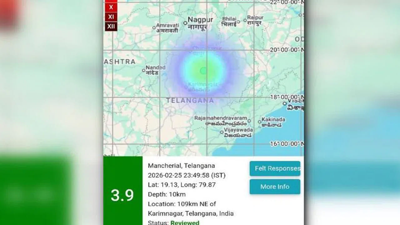 Telangana: అక్కడ మరోసారి భూప్రకంపనలు… రిక్టర్ స్కేల్‌పై 3.9 తీవ్రత, స్థానికుల్లో ఆందోళన!