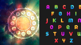 మీ పేరులోని ఫస్ట్ లెటర్.. మీరెలాంటి వారో ఇట్టే చెప్పేస్తుందని..