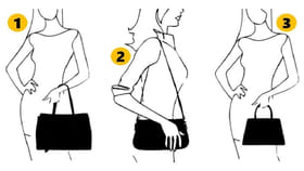 మీరు బ్యాగ్ వేసుకునే విధానమే..మీ క్యారెక్టర్ తెలియజేస్తదని తెలుసా