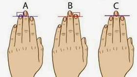 మీ చేతి వేళ్ల ఆకారాన్ని బట్టి మీరు ఎలాంటి వారో తెలుసుకోవచ్చు!