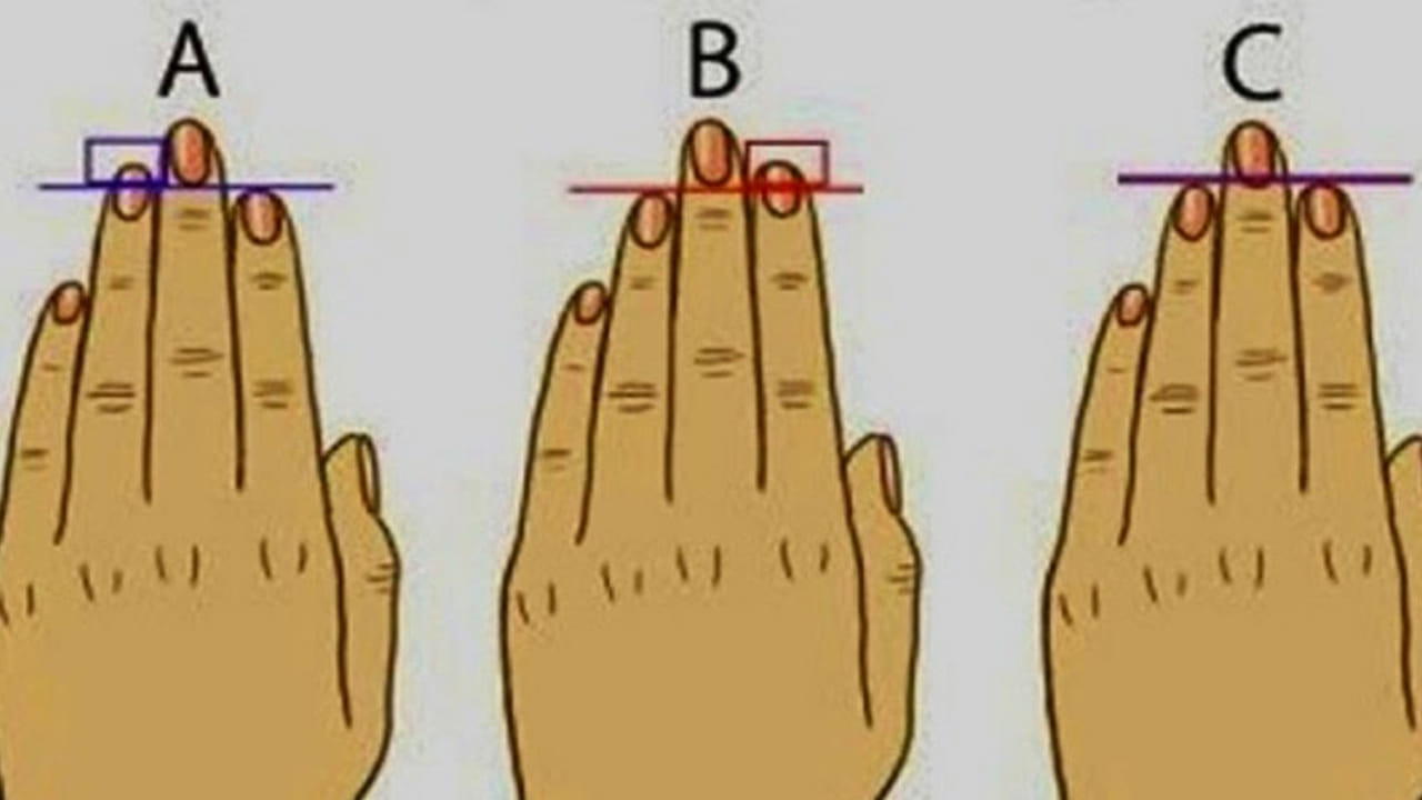 వేళ్లు ఒకదానిపై ఒకటి వాలి ఉండటం వ్యక్తిగత ఆధారపడటాన్ని (డిపెండెన్సీ) సూచిస్తుంది. ఉదాహరణకు, చిటికెన వేలు ఉంగరం వేలుపైకి వాలి ఉంటే, వారు తమ ధనాన్ని పేరుప్రతిష్టల కోసం ఖర్చు చేస్తారని, వ్యాపారాన్ని అందుకు సాధనంగా ఉపయోగిస్తారని వివరించారు.