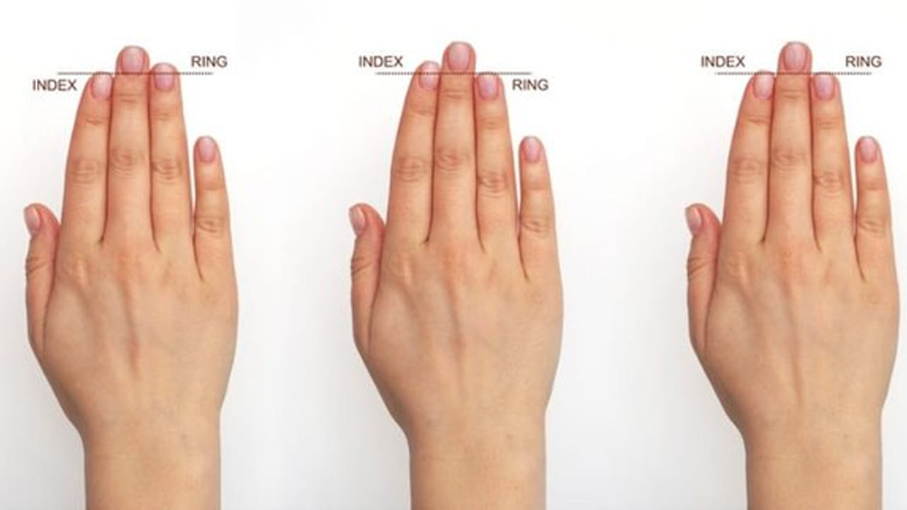 ఉంగరం వేలు మధ్య వేలు(శని) వైపు వాలి ఉంటే: కళల విషయంలో కొంత అధార్మిక ధోరణిని, లేదా వైరాగ్య భావనను పెంచుకుంటారు. కొన్నిసార్లు సెంటిమెంటల్‌గా మారి, జ్యోతిష్యులు లేదా ప్రెడిక్టర్లపై అతిగా ఆధారపడతారు.