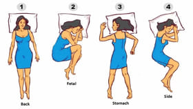 మీరు పడుకునే విధానమే .. మీ వ్యక్తిత్వం తెలియజేస్తుందని తెలుసా?