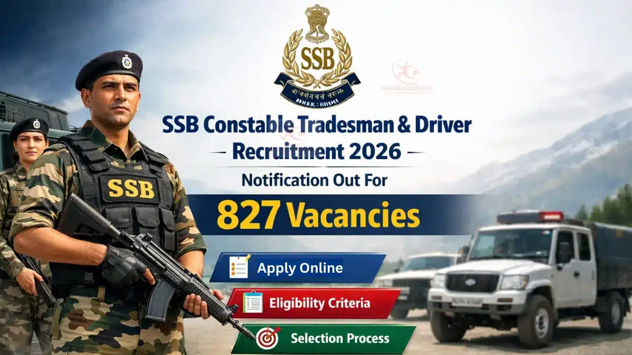 SSB Constable Jobs 2026: పదో తరగతి అర్హతతో కానిస్టేబుల్ ఉద్యోగాలు.. నెలకు రూ.69,100 వరకు జీతం