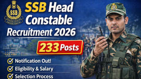 సీమాబల్‌లో పోలీస్ హెడ్ కానిస్టేబుల్ ఉద్యోగాలు..టెన్త్ పాసైతే చాలు