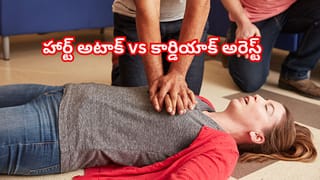 కడుపు ఉబ్బరమా..? ఏసీడీటీనా..? తేడా చేసుకోకపోతే.. భారీ మూల్యం చెల్లించుకోక తప్పదు..!