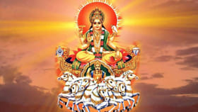 ఆదివారంనాడు కష్టాలు తెచ్చే ఈ పనులు అస్సలు చేయకూడదు..?