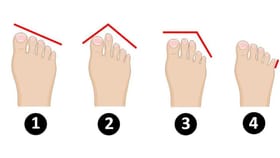 మీ కాలి వేళ్లు ఇలా ఉన్నాయా? అయితే ఇదే మీ క్యారెక్టర్..