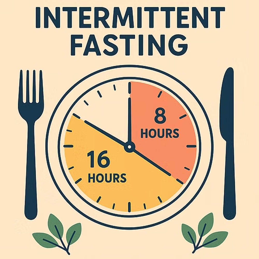 ఆటోఫాగీ మరియు ఇంటర్మిటెంట్ ఫాస్టింగ్: శరీరానికి తనను తాను శుభ్రం చేసుకునే అద్భుతమైన శక్తి ఉంది, దీనిని ఆటోఫాగీ అంటారు. మనం నిరంతరం తింటూ ఉంటే, శరీరం ఆహారాన్ని జీర్ణం చేయడానికే శక్తిని ఉపయోగిస్తుంది. కానీ, 16 గంటల పాటు ఏమీ తినకుండా ఇంటర్మిటెంట్ ఫాస్టింగ్ పాటించినప్పుడు, శరీరం లోపల ఉన్న పాడైన కణాలను, వ్యర్థాలను వెతికి పట్టుకుని వాటిని రీసైకిల్ చేస్తుంది. ఇది కొత్త, ఆరోగ్యకరమైన కణాల ఉత్పత్తికి సహాయపడుతుంది. వారానికి కనీసం రెండు రోజులు ఇంటర్మిటెంట్ ఫాస్టింగ్ చేయడం వల్ల చర్మం మీద సహజమైన గ్లో వస్తుంది.
