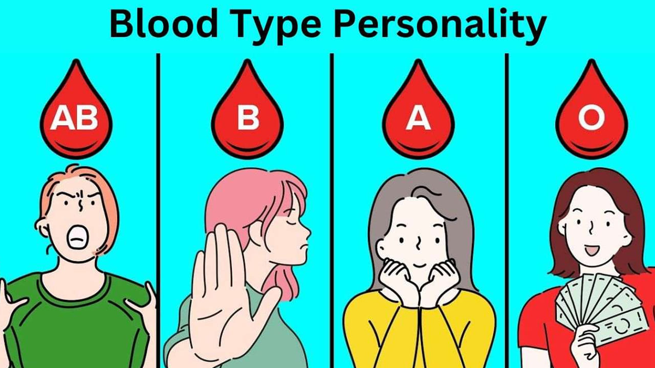 Blood Group1